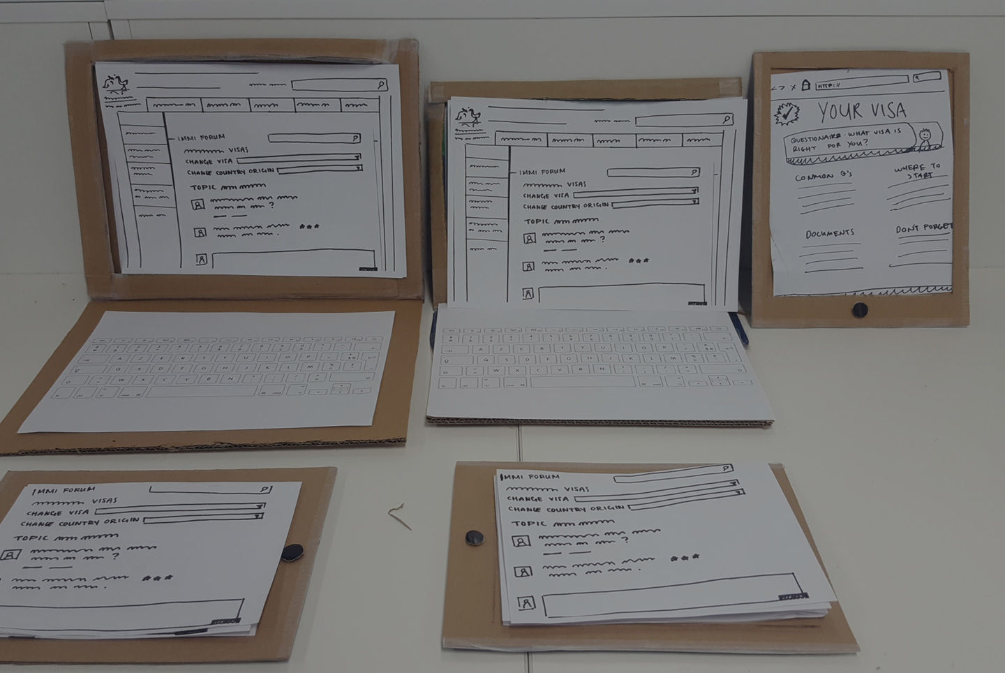 Prototyping the service experience — Proto customer experience consulting