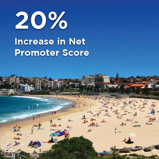 Designed and delivered an innovative end-to-end customer experience for over 4 million Australians