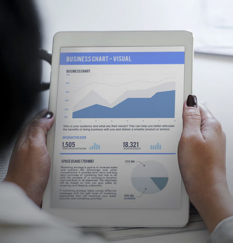 CX insights and business metrics = service innovation