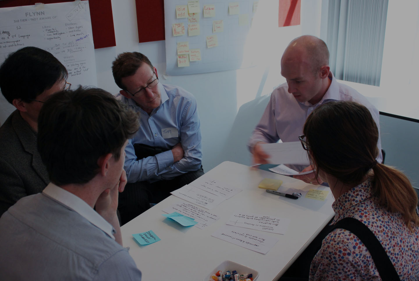 CX Training - Customer experience — Proto customer experience consulting