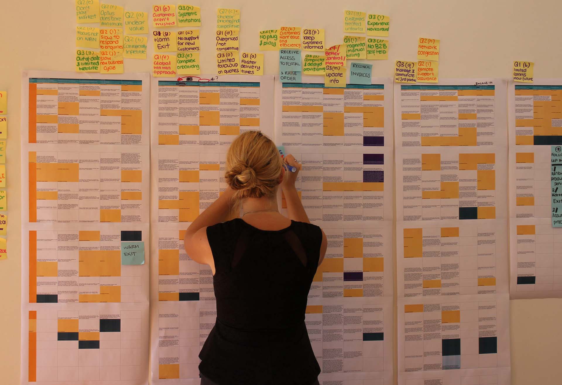 Proto experience designer working on a large wall of customer data