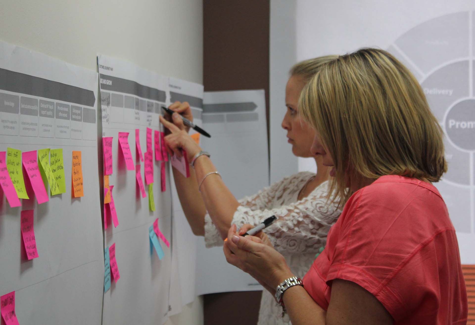 Two woman writing notes on a customer journey map