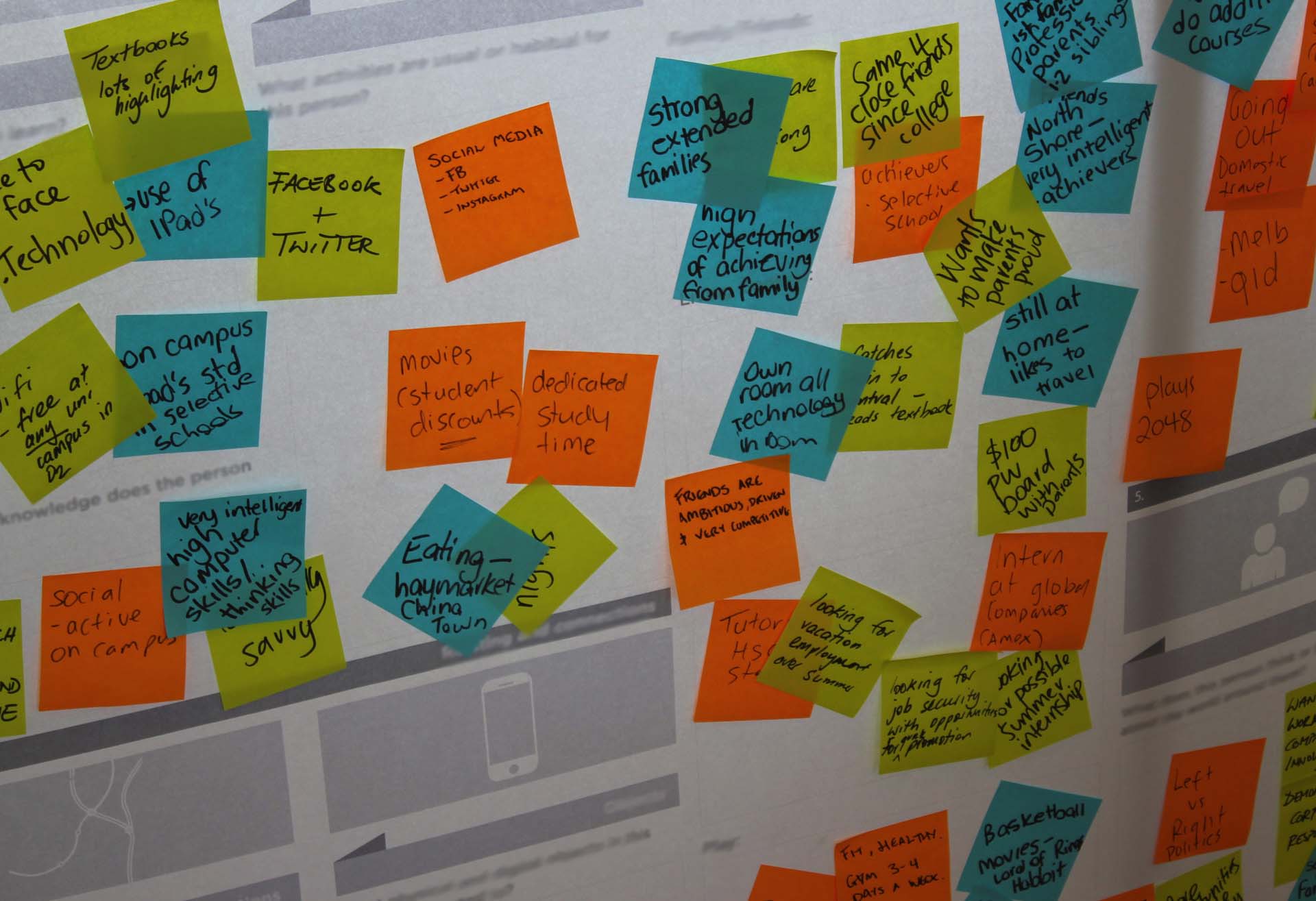 Colourful notes about customer experiences on a wall