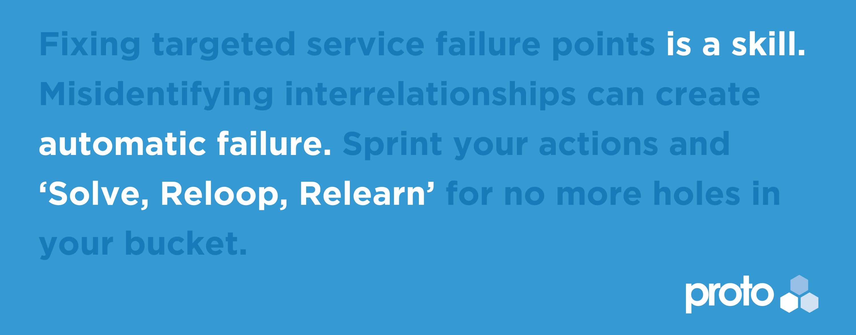 Fixing targeted service failure points is a skill. Misidentifying interrelationships can create
automatic failure. Sprint your actions and ‘Solve, Reloop, Relearn’ for no more holes in your bucket.